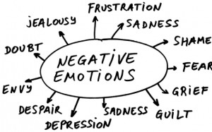 The Value of Negative Emotions